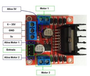 Robô que joga Xadrez – FP20 – Arduino e Stockfish – Dimensão Tec